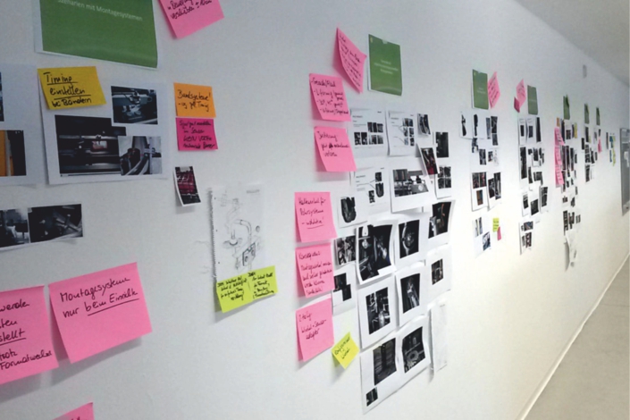 Business Design